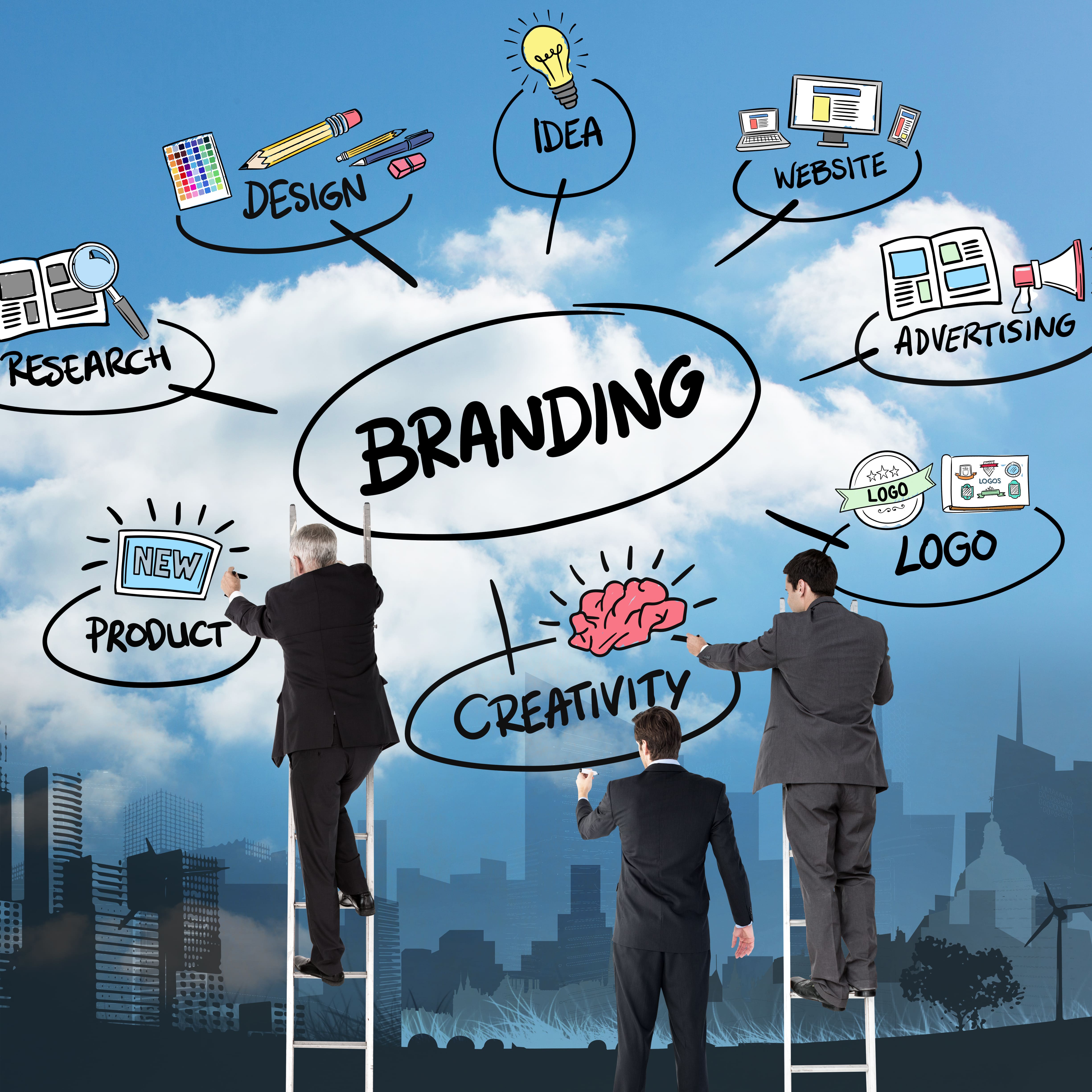 Brand Building Service - Netcrafty